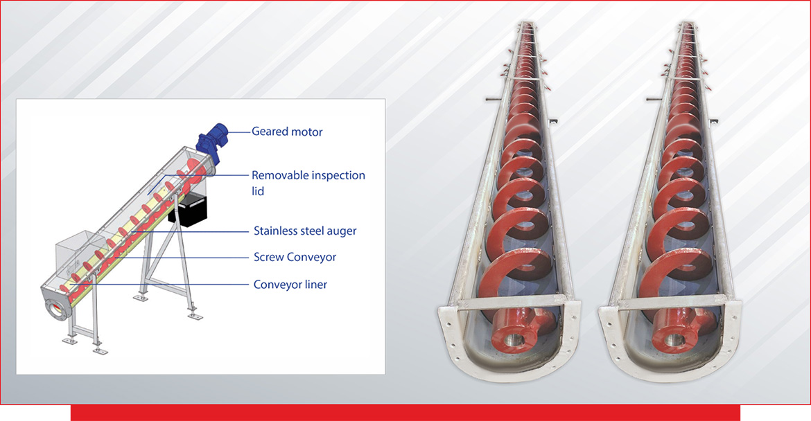 Screw Conveyor